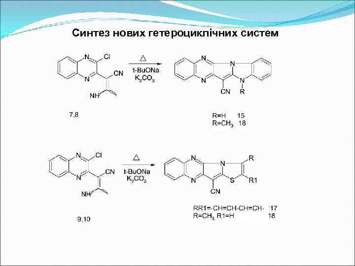 Синтез нових гетероциклічних систем 