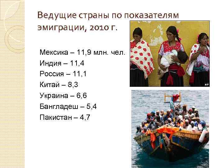 Ведущие страны по показателям эмиграции, 2010 г. Мексика – 11, 9 млн. чел. Индия