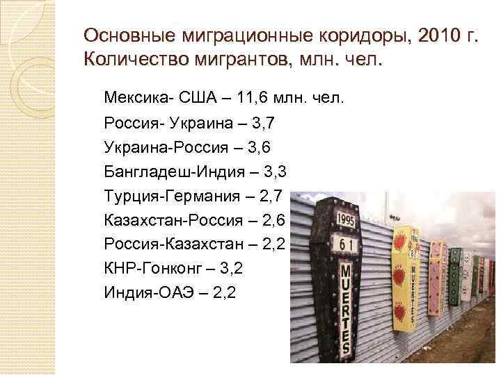 Основные миграционные коридоры, 2010 г. Количество мигрантов, млн. чел. Мексика- США – 11, 6