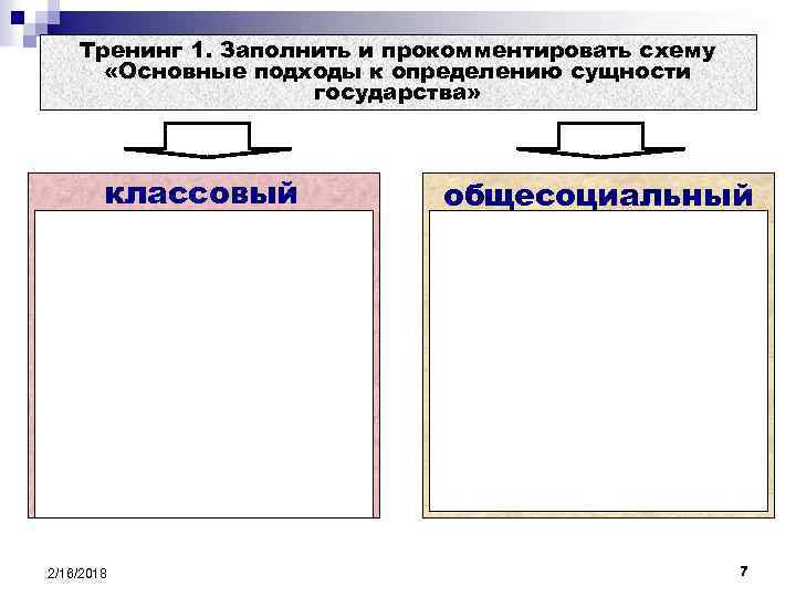 Тренинг 1. Заполнить и прокомментировать схему «Основные подходы к определению сущности государства» классовый v