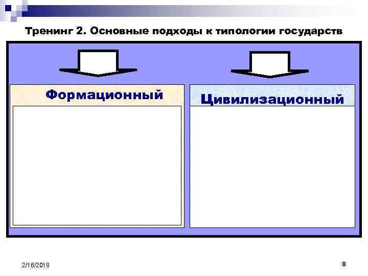 Тренинг 2. Основные подходы к типологии государств Формационный основа – социально экономические факторы, кому