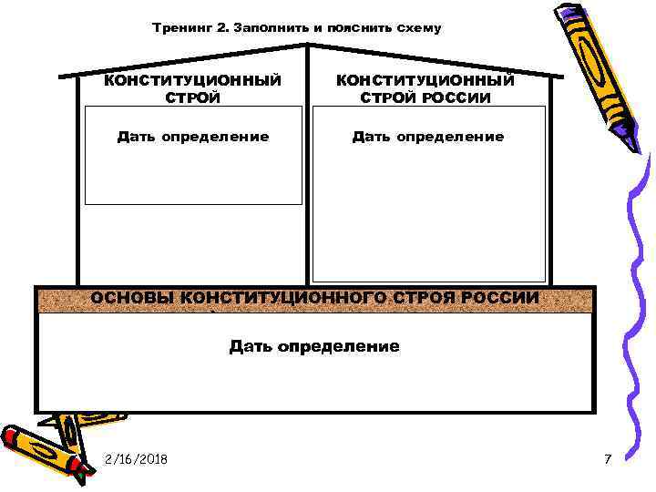 Тренинг 2. Заполнить и пояснить схему КОНСТИТУЦИОННЫЙ СТРОЙ это определенная форма (способ) организации Дать