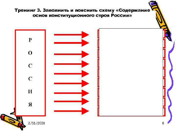 Тренинг 3. Заполнить и пояснить схему «Содержание основ конституционного строя России» 2/16/2018 8 