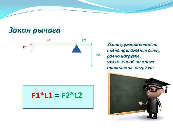 Плечо силы равно плечу рычага. Закон рычага. Закон рычага формула. Сила умножить на плечо. Закон рычага Архимеда.