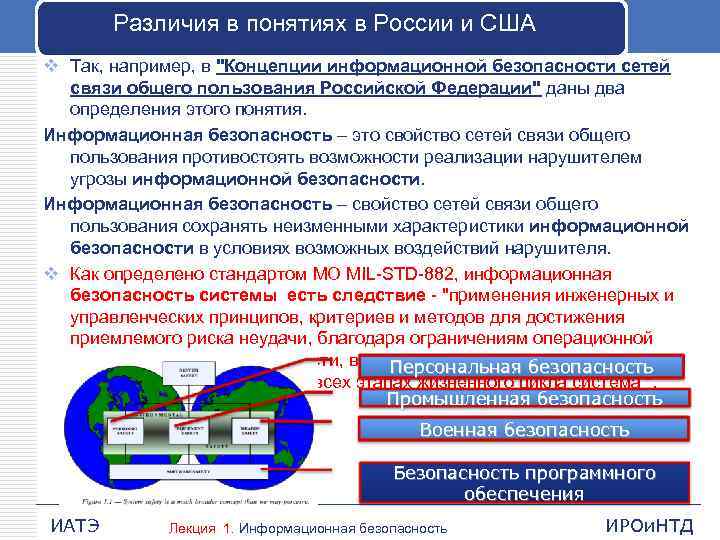 Различия в понятиях в России и США v Так, например, в "Концепции информационной безопасности