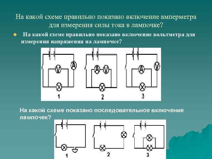 На какой схеме правильно показано включение амперметра для измерения силы тока в лампочке? u