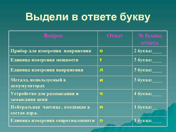 Выдели в ответе букву Вопрос Ответ № буквы ответа Прибор для измерения напряжения о