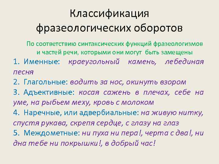 Функции фразеологизмов в предложении и тексте