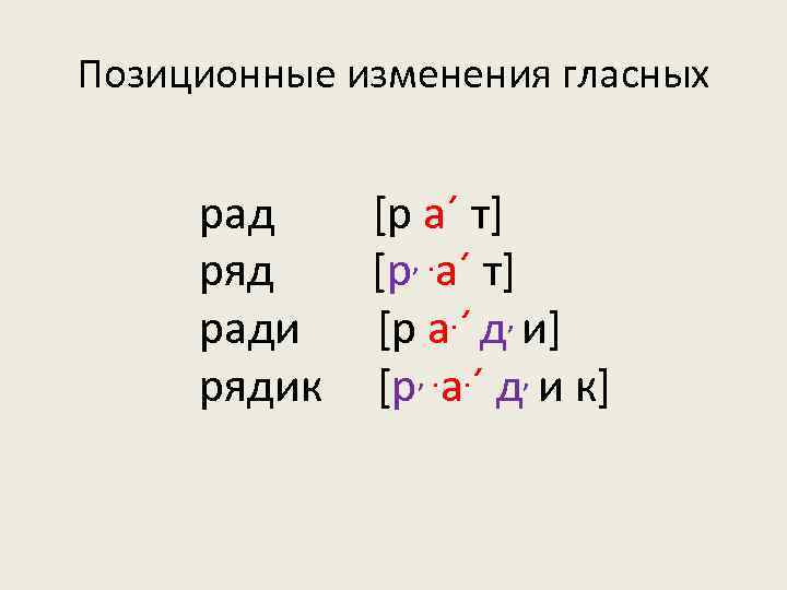 Изменение гласных