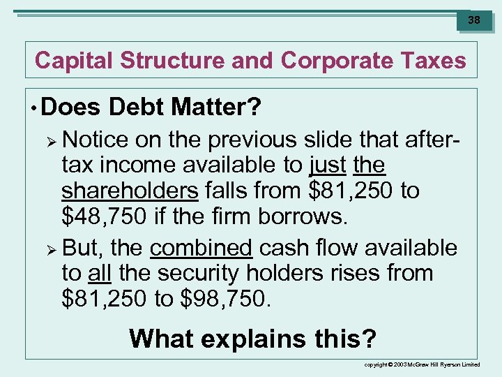 38 Capital Structure and Corporate Taxes • Does Debt Matter? Notice on the previous