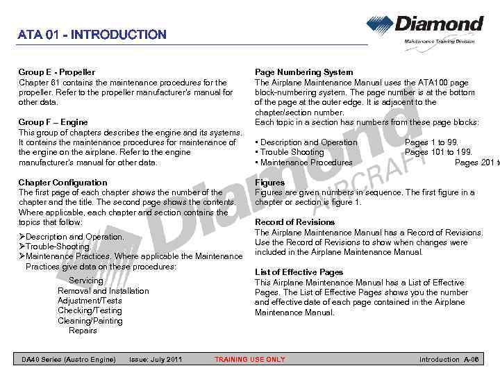 ata chapter reference