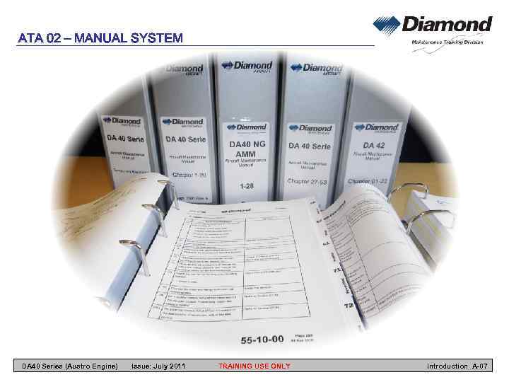 ATA 02 – MANUAL SYSTEM DA 40 Series (Austro Engine) Issue: July 2011 TRAINING