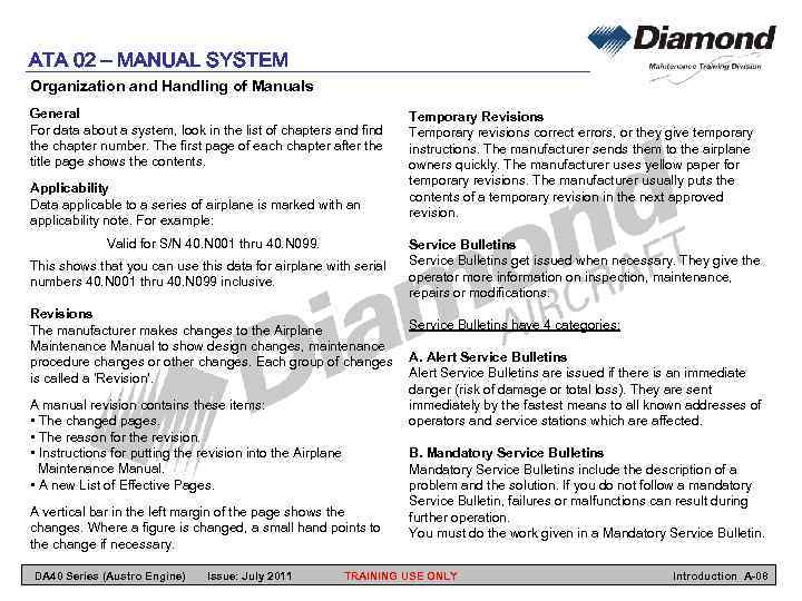 ATA 02 – MANUAL SYSTEM Organization and Handling of Manuals General For data about