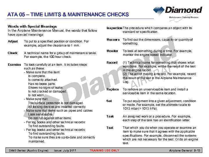 ATA 05 – TIME LIMITS & MAINTENANCE CHECKS Words with Special Meanings In the