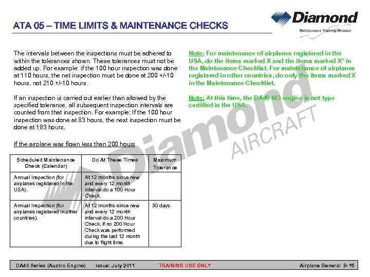 ATA 05 – TIME LIMITS & MAINTENANCE CHECKS The intervals between the inspections must