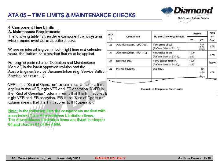 ATA 05 – TIME LIMITS & MAINTENANCE CHECKS 4. Component Time Limits A. Maintenance