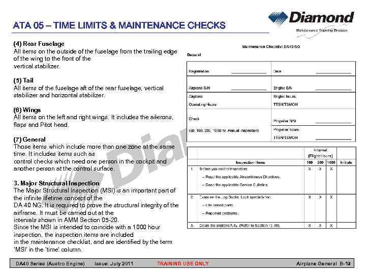 ATA 05 – TIME LIMITS & MAINTENANCE CHECKS (4) Rear Fuselage All items on