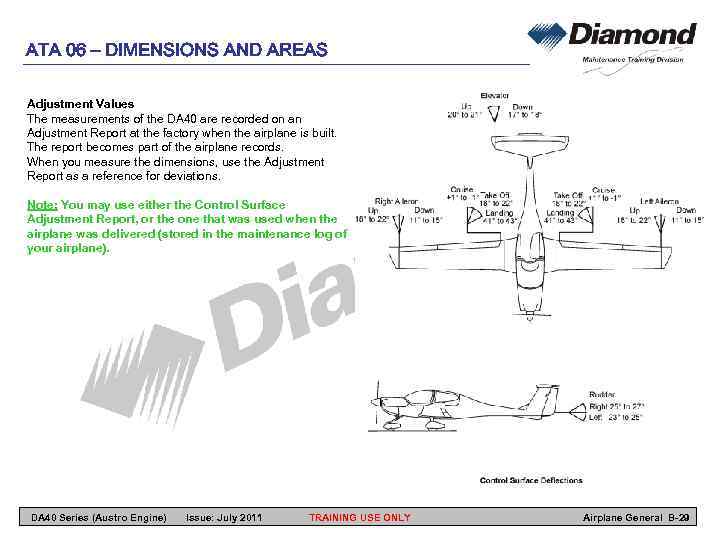 ATA 06 – DIMENSIONS AND AREAS Adjustment Values The measurements of the DA 40