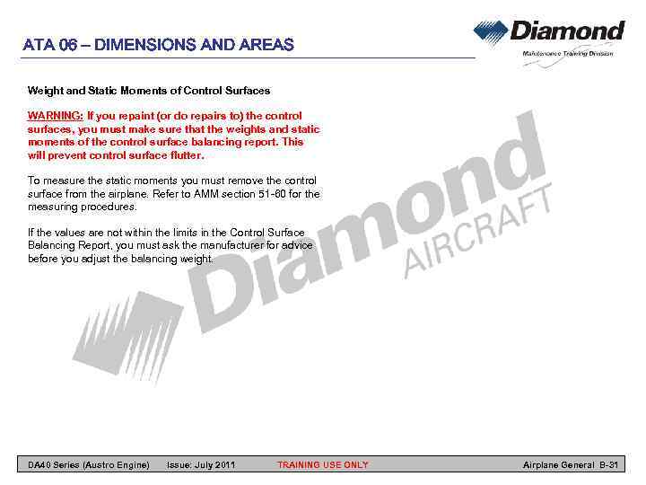 ATA 06 – DIMENSIONS AND AREAS Weight and Static Moments of Control Surfaces WARNING: