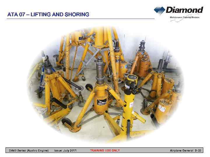 ATA 07 – LIFTING AND SHORING DA 40 Series (Austro Engine) Issue: July 2011