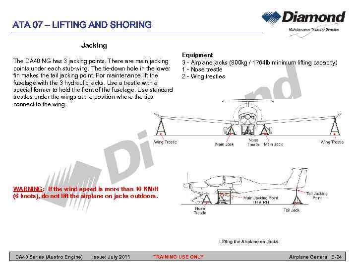 ATA 07 – LIFTING AND SHORING Jacking The DA 40 NG has 3 jacking