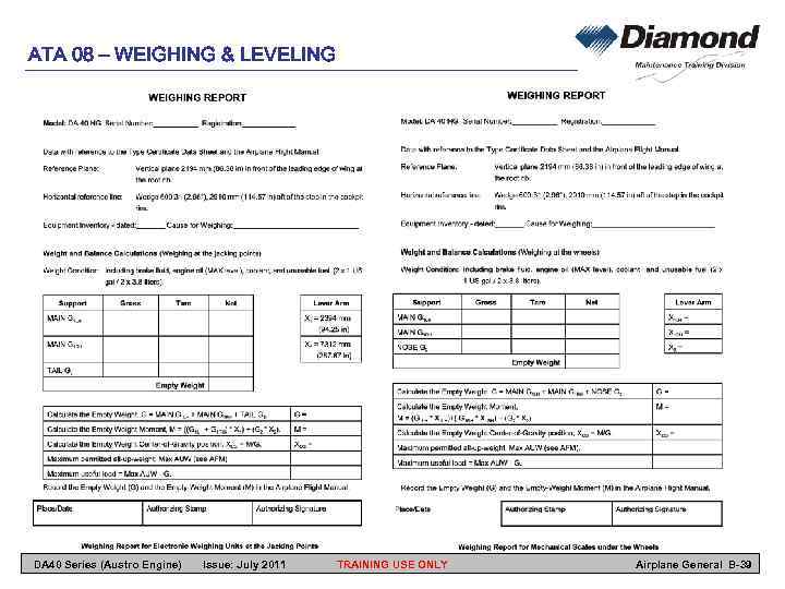 ATA 08 – WEIGHING & LEVELING DA 40 Series (Austro Engine) Issue: July 2011