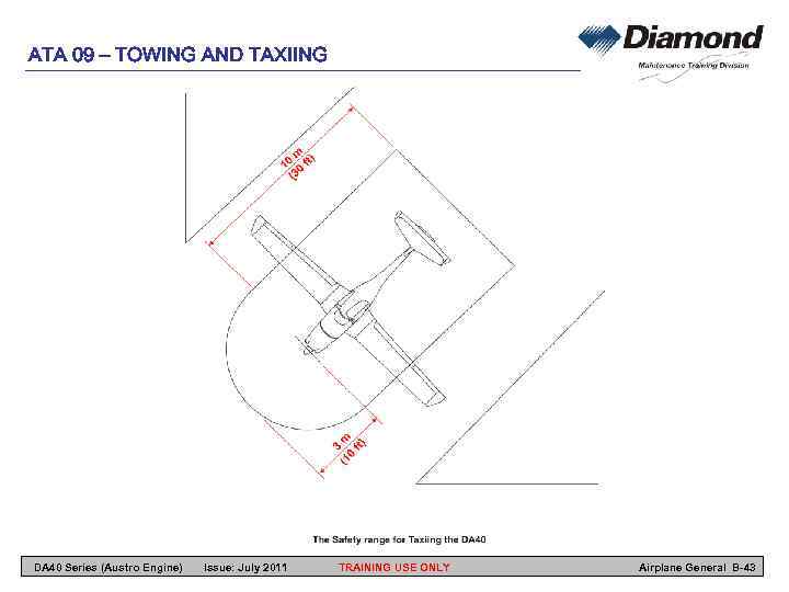 ATA 09 – TOWING AND TAXIING DA 40 Series (Austro Engine) Issue: July 2011