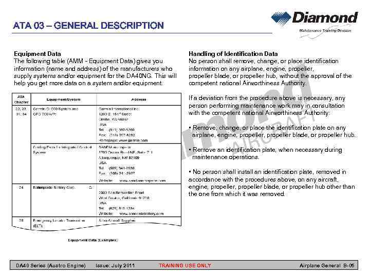 ATA 03 – GENERAL DESCRIPTION Equipment Data The following table (AMM - Equipment Data)