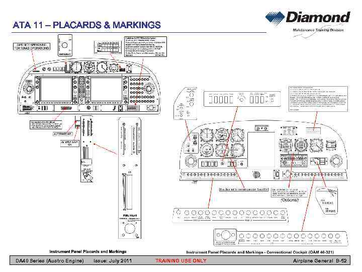 ATA 11 – PLACARDS & MARKINGS DA 40 Series (Austro Engine) Issue: July 2011