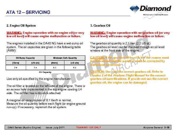 ATA 12 – SERVICING 2. Engine Oil System 3. Gearbox Oil WARNING: Engine operation