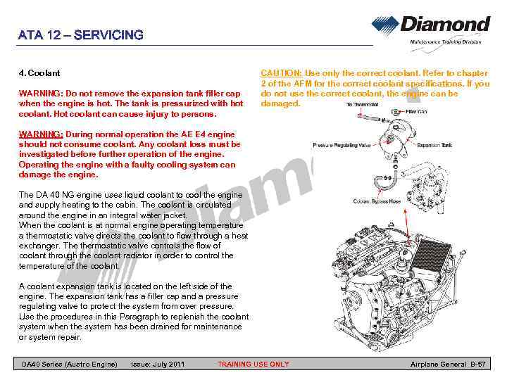 ATA 12 – SERVICING 4. Coolant WARNING: Do not remove the expansion tank filler