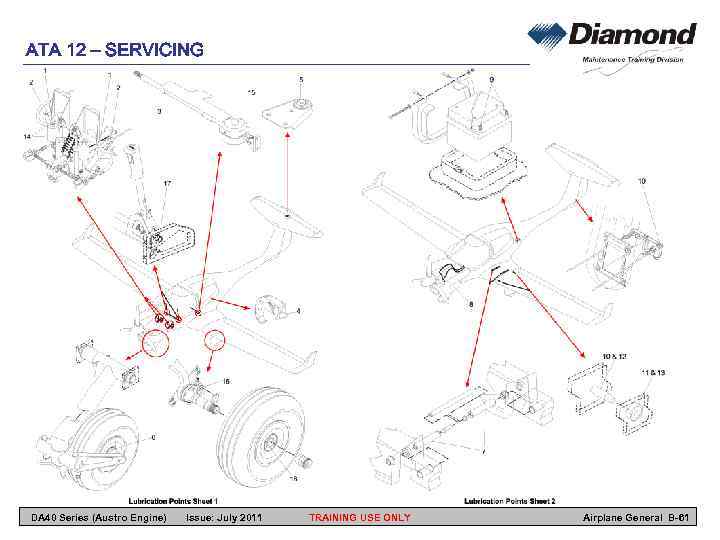 ATA 12 – SERVICING DA 40 Series (Austro Engine) Issue: July 2011 TRAINING USE