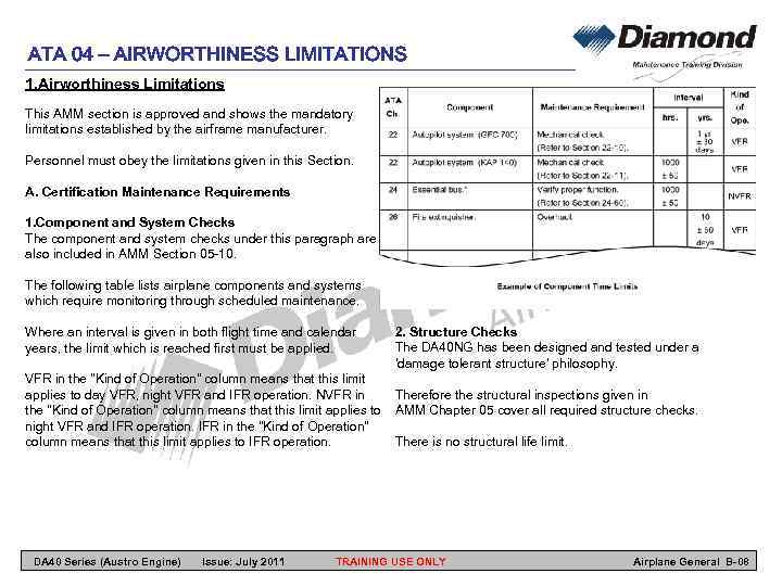 ATA 04 – AIRWORTHINESS LIMITATIONS 1. Airworthiness Limitations This AMM section is approved and