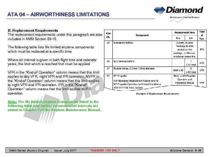 ATA 04 – AIRWORTHINESS LIMITATIONS B. Replacement Requirements The replacement requirements under this paragraph