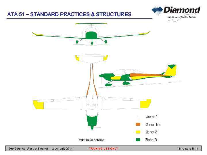 ATA 51 – STANDARD PRACTICES & STRUCTURES DA 40 Series (Austro Engine) Issue: July