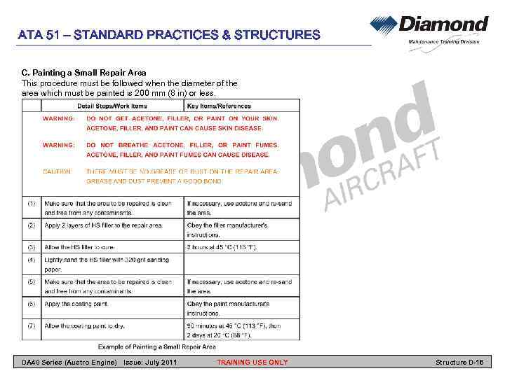 ATA 51 – STANDARD PRACTICES & STRUCTURES C. Painting a Small Repair Area This