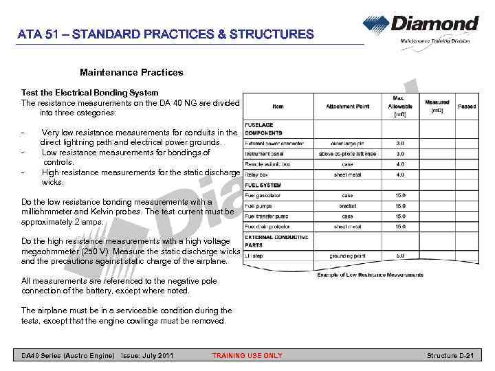 ATA 51 – STANDARD PRACTICES & STRUCTURES Maintenance Practices Test the Electrical Bonding System