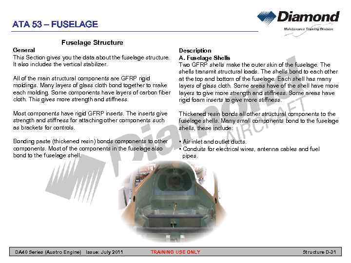 ATA 53 – FUSELAGE Fuselage Structure General This Section gives you the data about