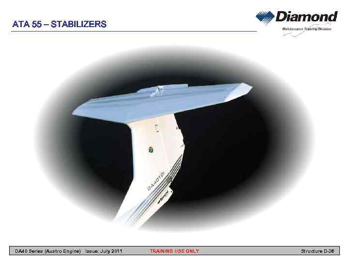 ATA 55 – STABILIZERS DA 40 Series (Austro Engine) Issue: July 2011 TRAINING USE