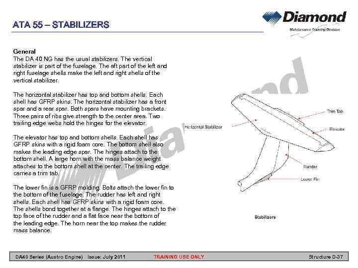 ATA 55 – STABILIZERS General The DA 40 NG has the usual stabilizers. The