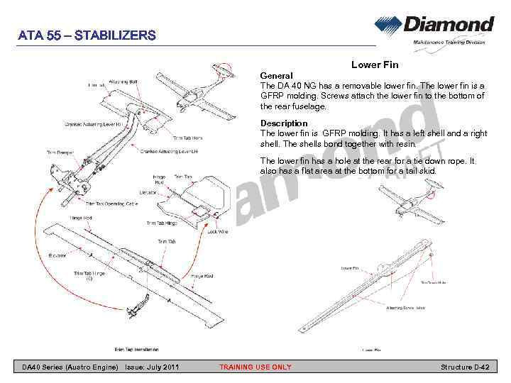 ATA 55 – STABILIZERS Lower Fin General The DA 40 NG has a removable