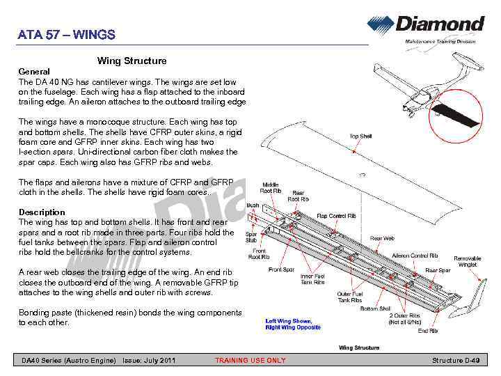 ATA 57 – WINGS Wing Structure General The DA 40 NG has cantilever wings.