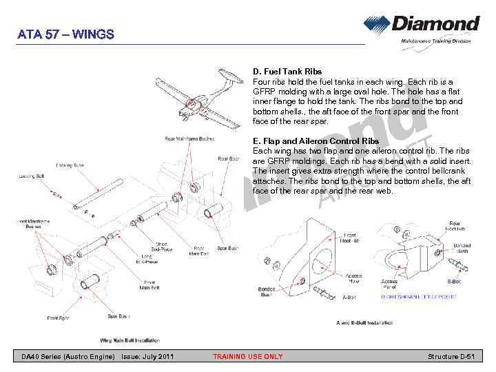 ATA 57 – WINGS D. Fuel Tank Ribs Four ribs hold the fuel tanks