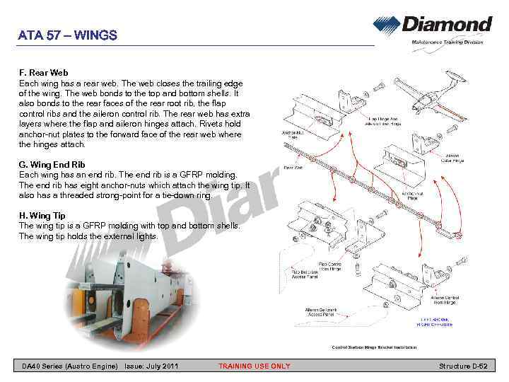 ATA 57 – WINGS F. Rear Web Each wing has a rear web. The