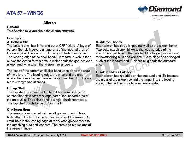 ATA 57 – WINGS Aileron General This Section tells you about the aileron structure.