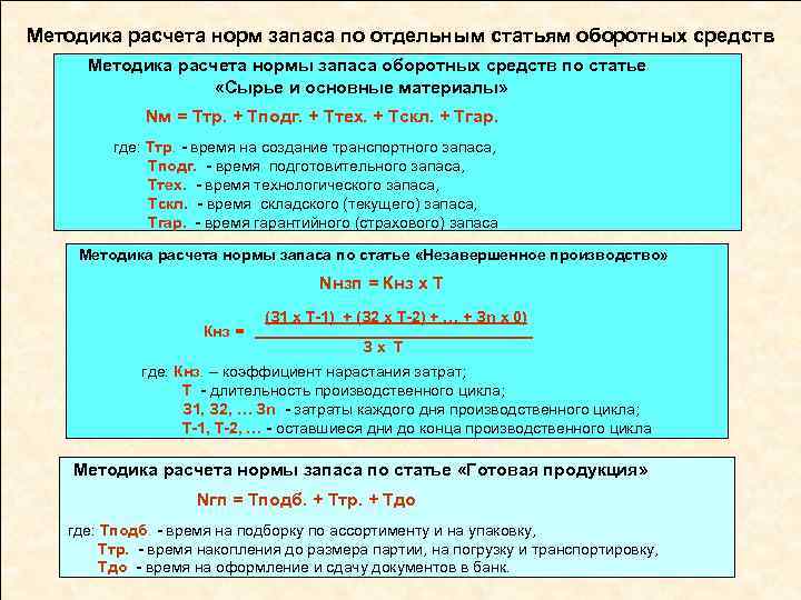 Методика расчета норм запаса по отдельным статьям оборотных средств Методика расчета нормы запаса оборотных