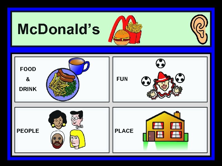 Mc. Donald’s FOOD & FUN DRINK PEOPLE PLACE 