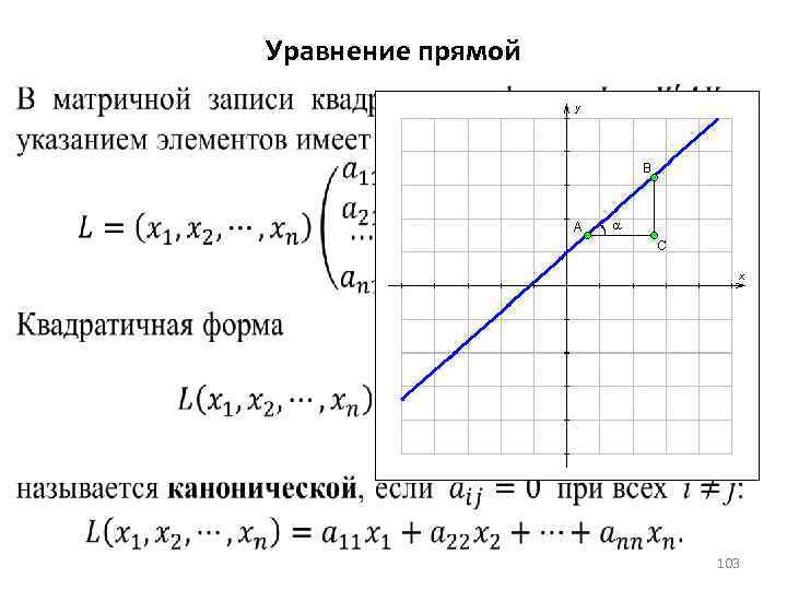 Уравнение прямой 103 