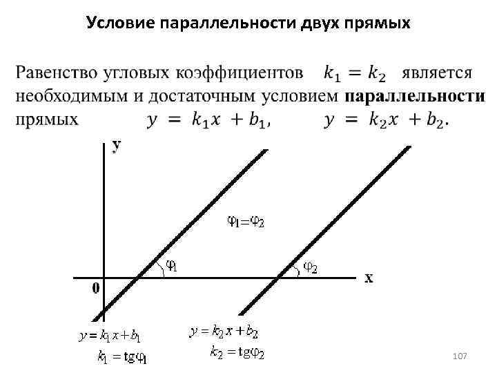Условие параллельности двух прямых 107 