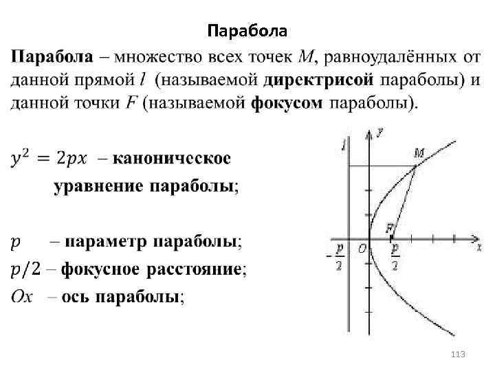 Парабола каноническое уравнение